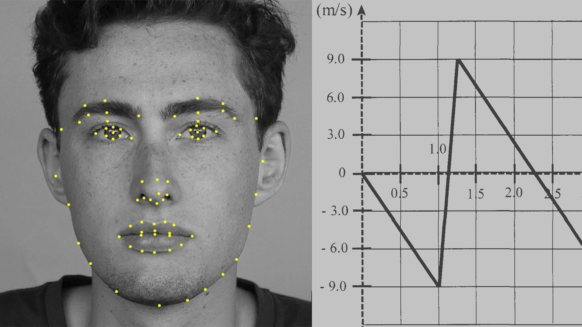 Smile Detection using OpenCV (II)